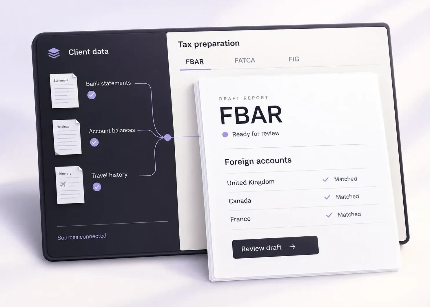 Client bank statements, account balances and travel history feeding a draft FBAR report with UK, Canada and France accounts matched and ready for review